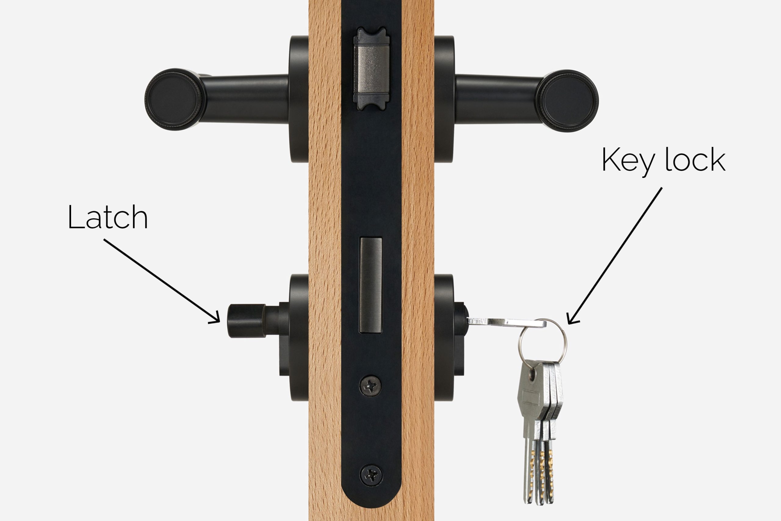 Door Handle Information 5 Key Lock Entry Set Handle